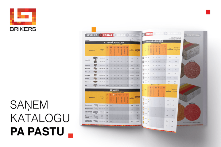 Priecājamies, ka vēl joprojām ir ļoti daudz cilvēku, kuriem patīk aplūkot katalogus taustāmā veidā,…